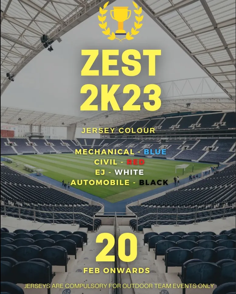 CodeKratz 2025